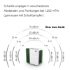 MANN+HUMMEL Geräuschscala