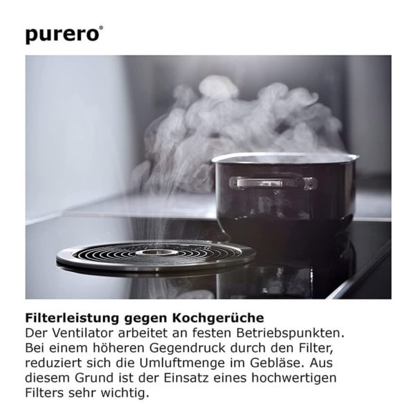 Purero Filterleistung gegen Kochgerüche