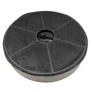 AIR2GO Aktivkohlefilter für Oranier KSC700 für Dunstabzug, Wrasenabzug, Kochfeld - preiswerter Aktivkohlefilter mit sehr guter Leistung