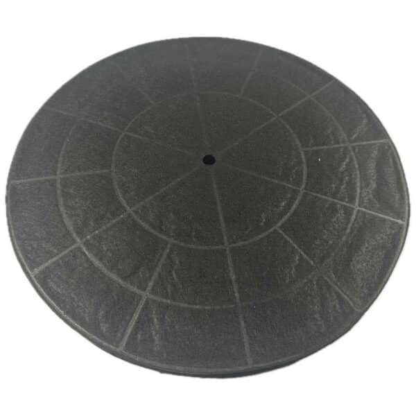 AIR2GO Aktivkohlefilter für Airforce AFCFCACRI für Dunstabzug, Wrasenabzug, Kochfeld - preiswerter Aktivkohlefilter mit sehr guter Leistung